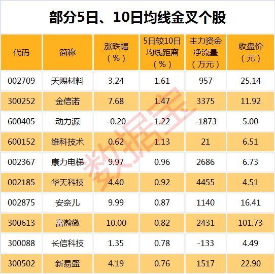 兆日科技最新消息深度解析，兆日科技最新消息全面解析