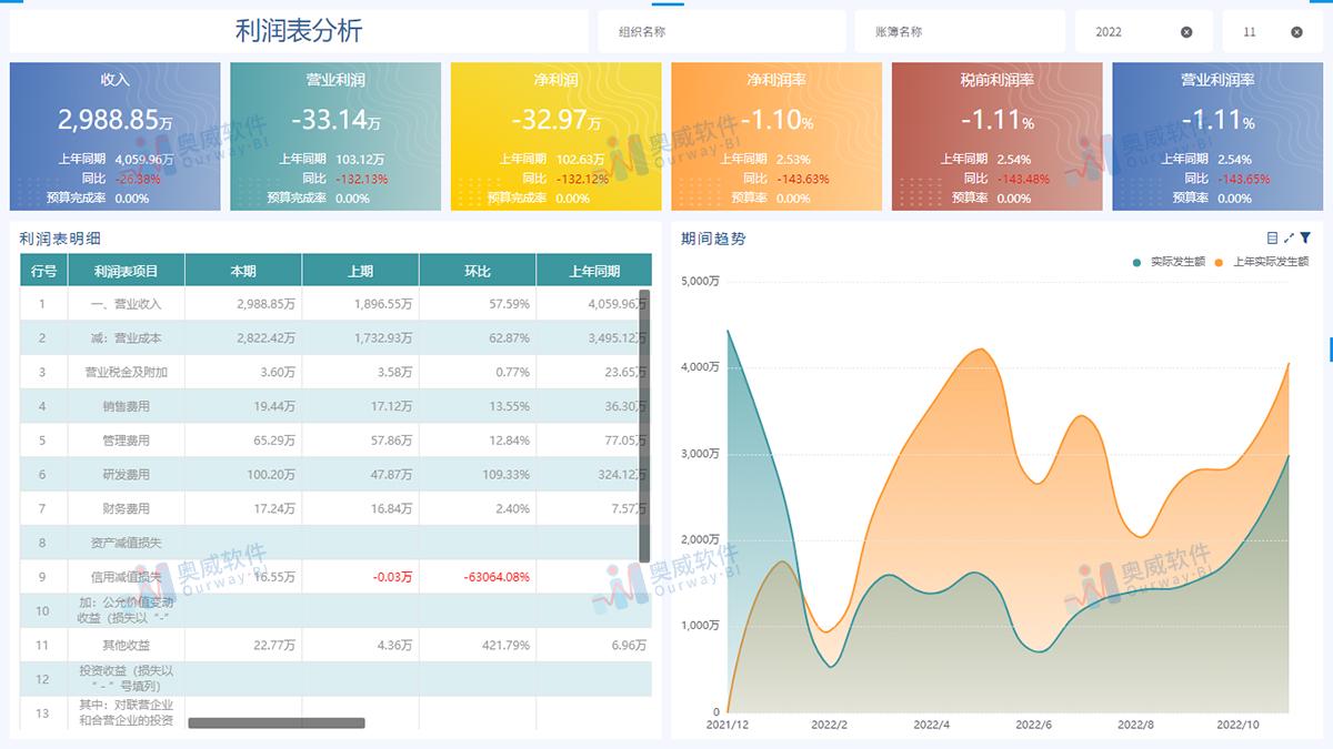 澳門三肖三碼三期鳳凰網諸葛亮,定制化執行方案分析_開發版23.602