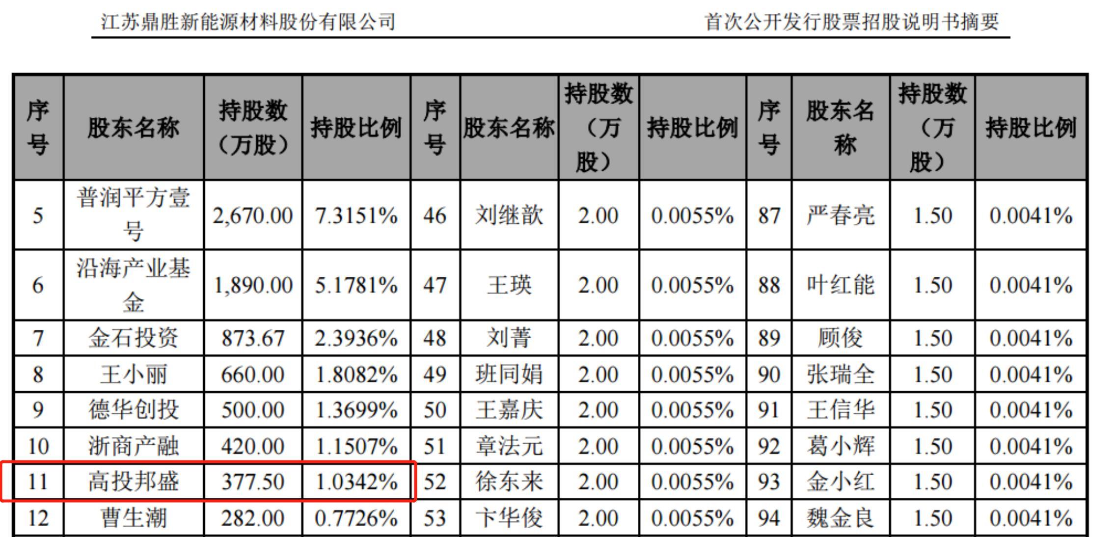 金財(cái)互聯(lián)目標(biāo)價(jià)60元，深度分析與展望，金財(cái)互聯(lián)目標(biāo)價(jià)60元，深度分析與未來(lái)展望