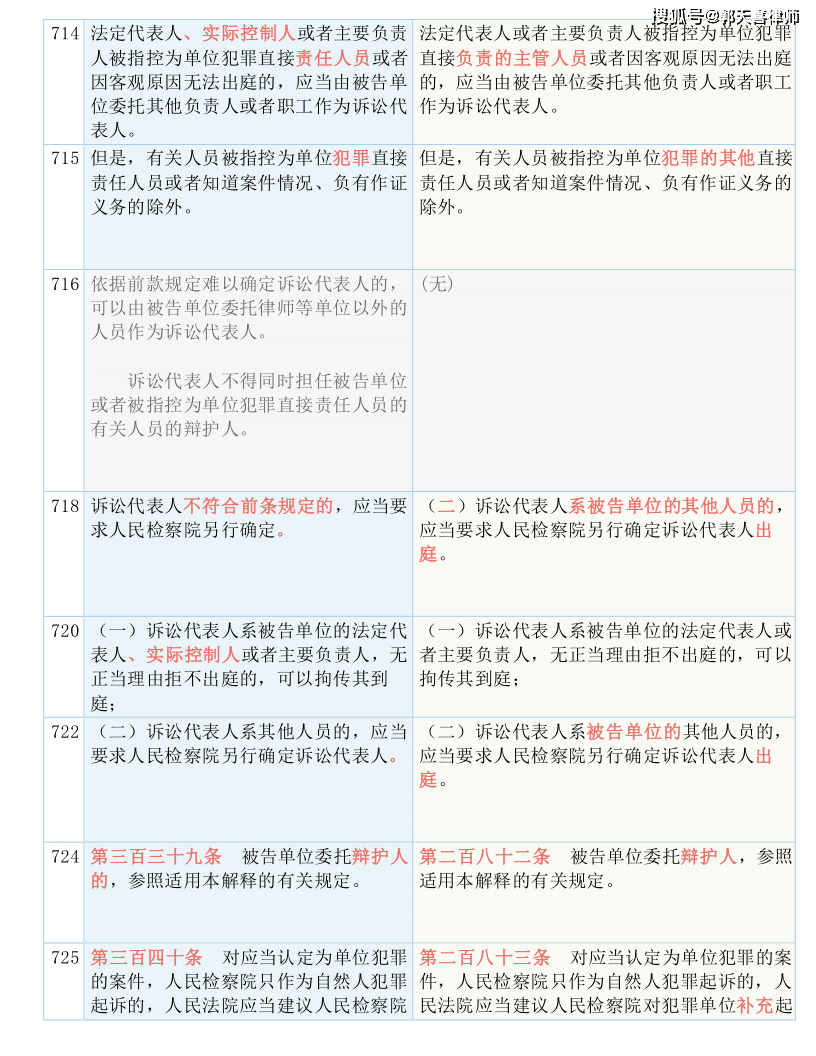 澳門(mén)一碼一肖一特一中是合法的嗎,確保成語(yǔ)解釋落實(shí)的問(wèn)題_經(jīng)典款47.60