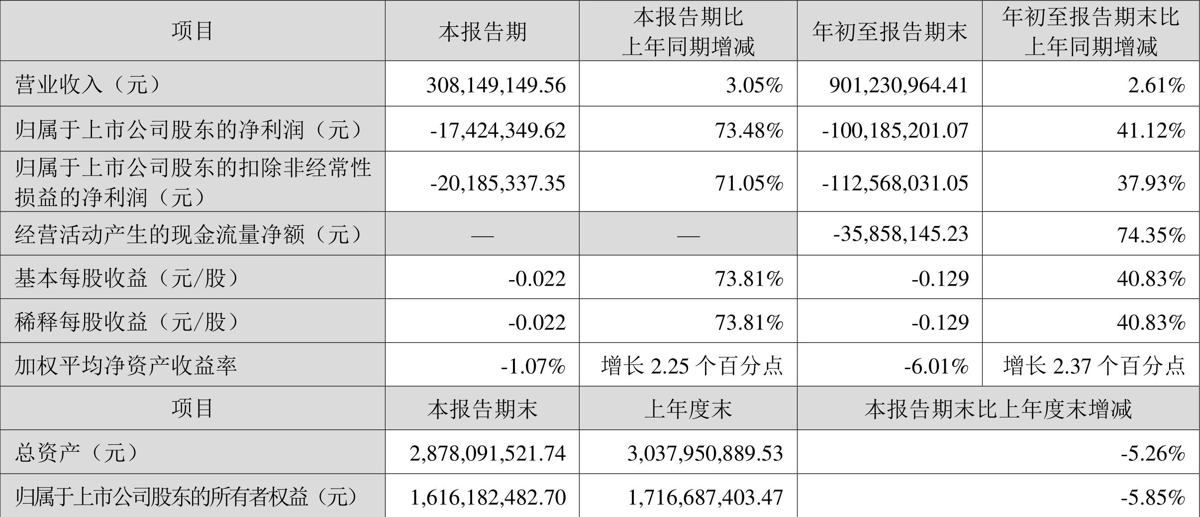 金財互聯(lián)，未來30倍大牛股的潛力展望，金財互聯(lián)，未來大牛股的潛力展望——30倍增長展望標題