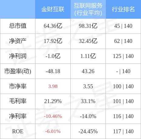 金財互聯，探索概念內涵與外延的廣闊世界，金財互聯，探索概念內涵與外延的金融世界