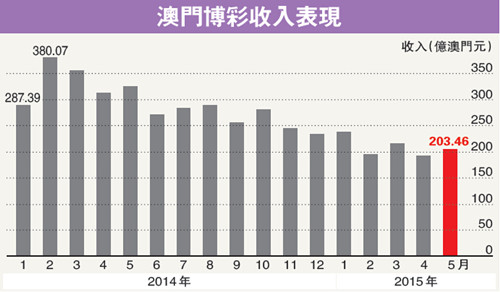 警惕網絡賭博陷阱，今晚澳門三肖三碼必出是虛假宣傳，警惕網絡賭博陷阱，揭秘澳門三肖三碼必出虛假宣傳背后的真相