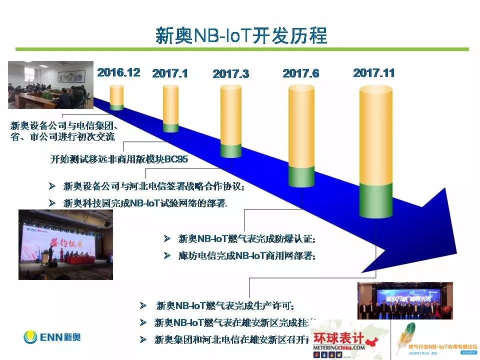 新奧最新版精準特,實際解析數(shù)據(jù)_FT40.952