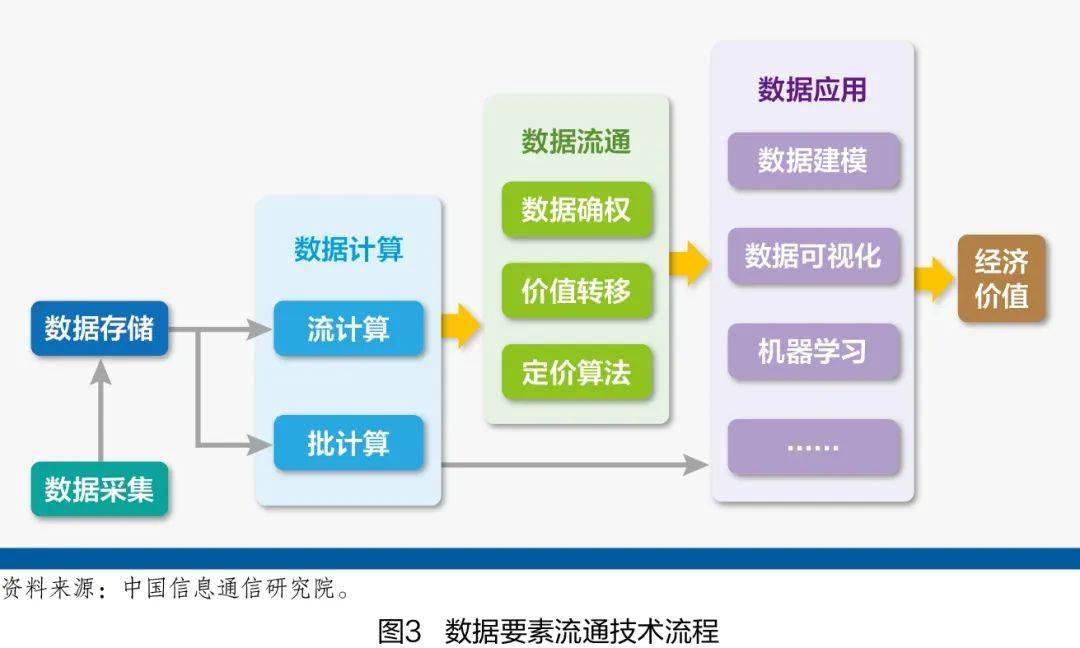 7777788888精準(zhǔn)新傳真112,數(shù)據(jù)引導(dǎo)設(shè)計(jì)策略_RX版90.619