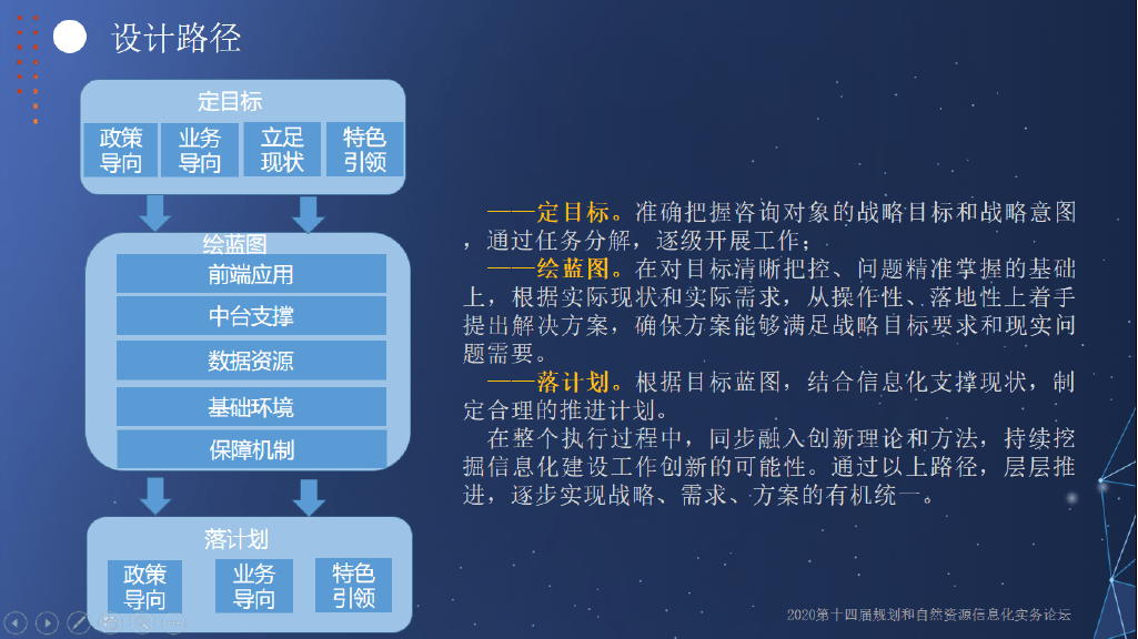 新澳門中特網(wǎng)中特馬,精細化計劃設計_3DM57.927