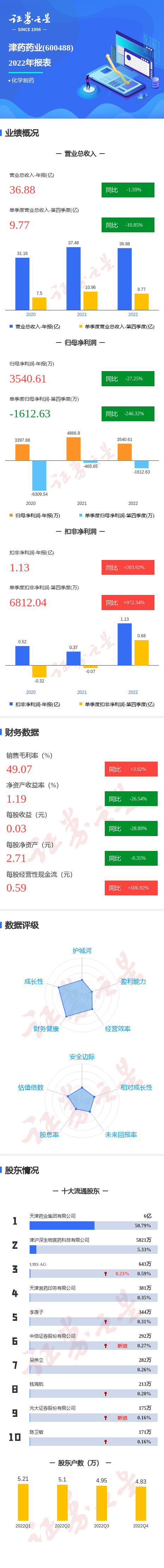 二四六香港資料期期準使用方法,實地數據驗證執行_尊貴款10.796