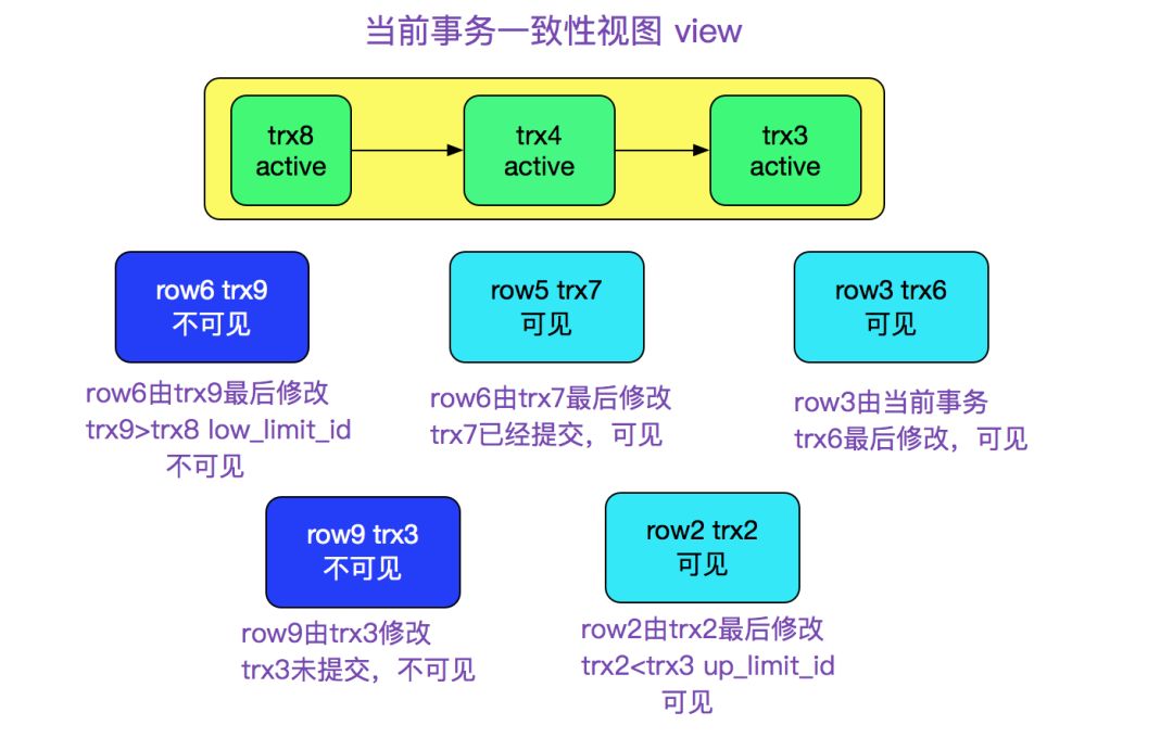 7777788888管家婆鳳凰,實地考察分析數據_Chromebook96.807