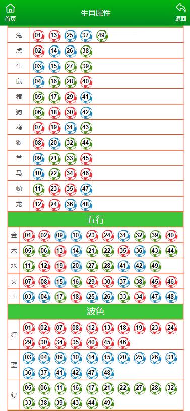 新澳門今晚開特馬開獎,靈活操作方案設計_iShop93.491