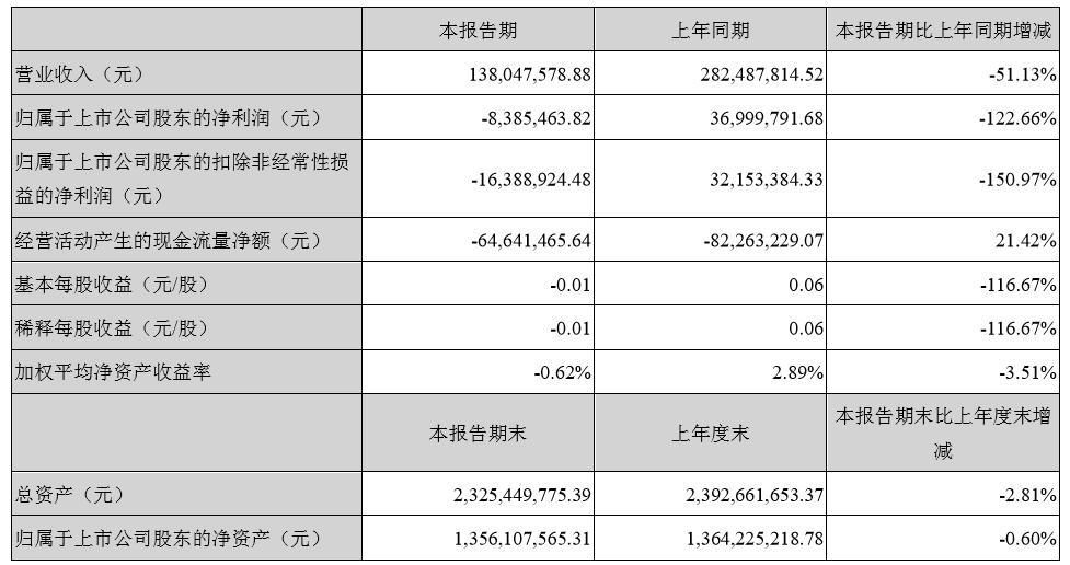 探索奧拓電子的未來潛力——關鍵詞，002587，奧拓電子（002587）未來潛力深度探索