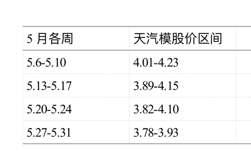 天汽模迎來重磅利好，26億訂單引領行業新風向，天汽模獲26億訂單，引領行業新風向，迎來重磅利好