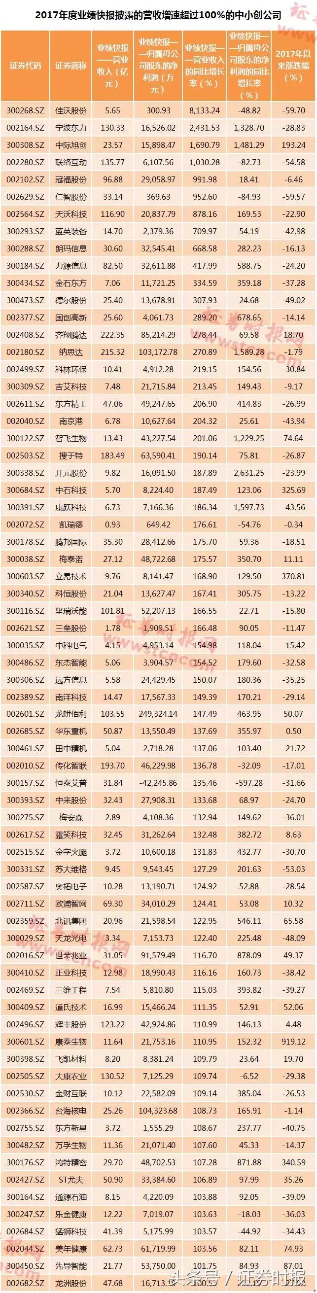 中際旭創(chuàng)近期負面新聞探究，中際旭創(chuàng)近期負面新聞深度解析