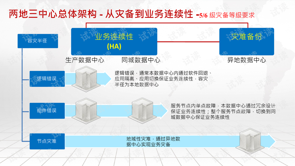 2024管家婆一肖一特,數(shù)據(jù)導向執(zhí)行策略_復古款87.55.10