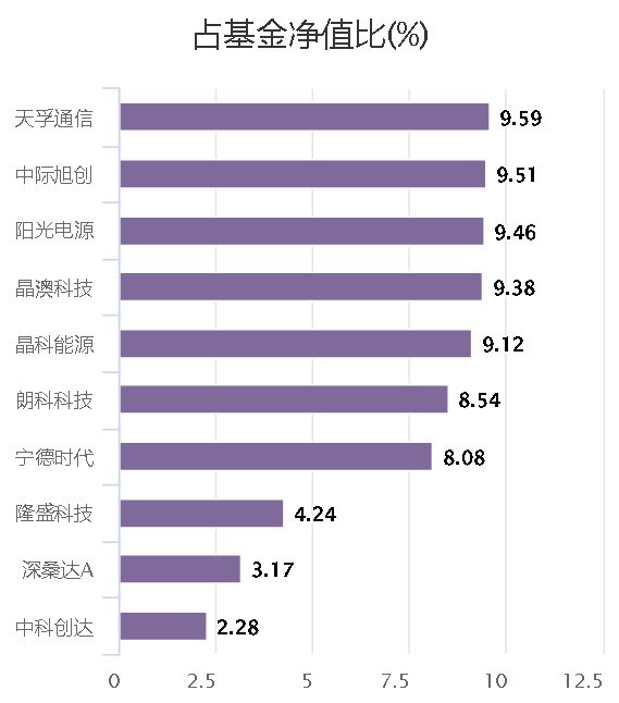 中際旭創(chuàng)所屬板塊探析，中際旭創(chuàng)所屬板塊深度解析