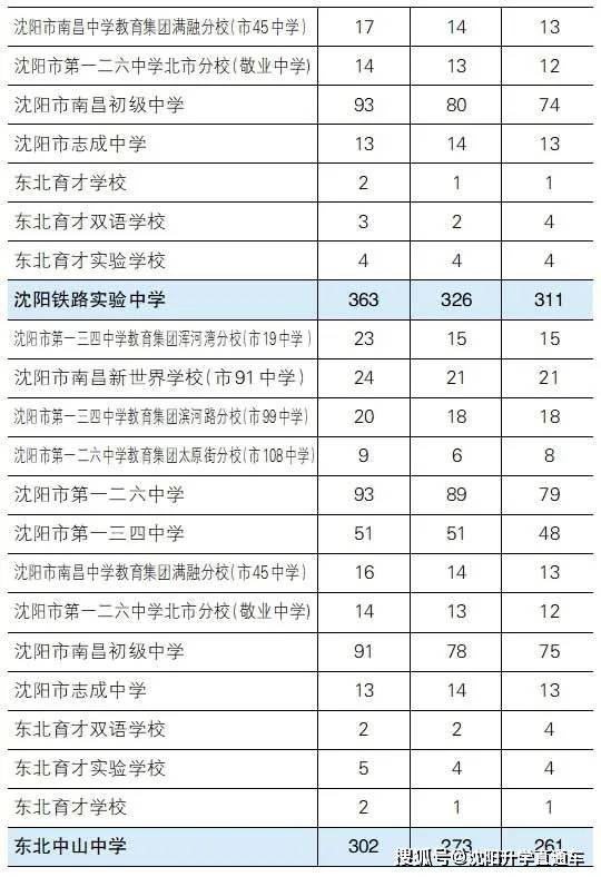 2024新澳天天彩免費(fèi)資料單雙中特,穩(wěn)定執(zhí)行計(jì)劃_升級(jí)版74.268