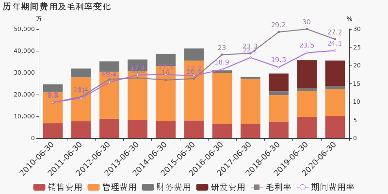 浙大網新最新重組傳聞深度解析，浙大網新重組傳聞全面解析