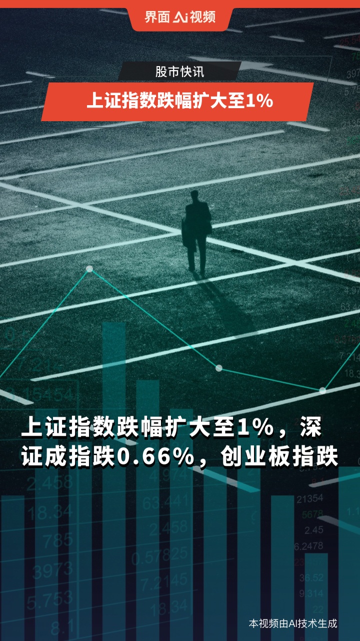 上證指數跌幅擴大至3%，市場深度分析與前景展望，上證指數跌幅擴大至3%，市場深度分析與未來展望