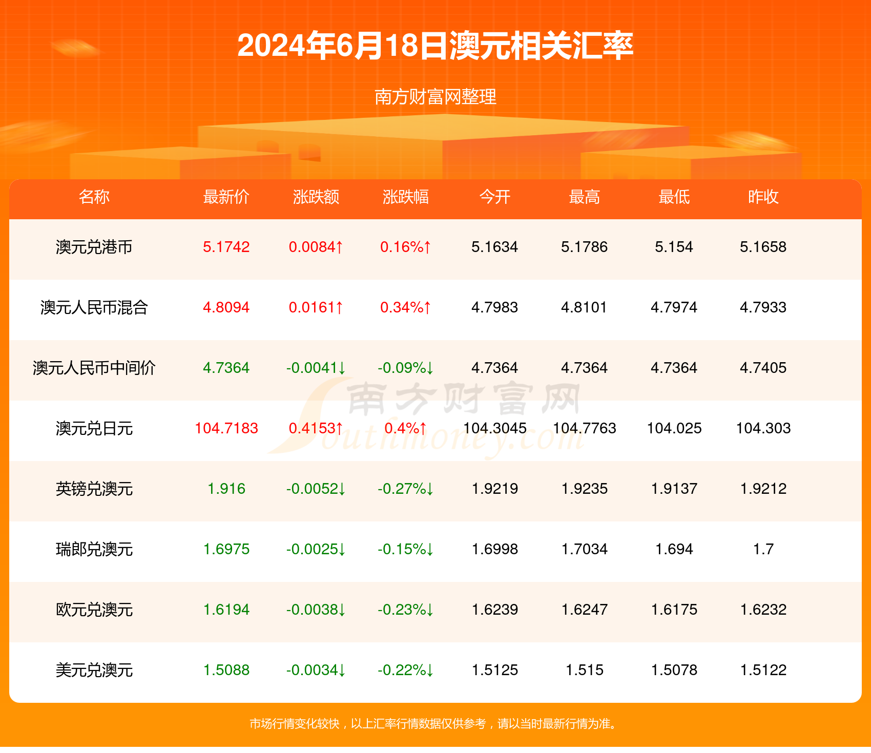 新2024年澳門天天開好彩——警惕背后的違法犯罪風險，警惕新澳門彩票背后的違法犯罪風險，天天開好彩需謹慎對待