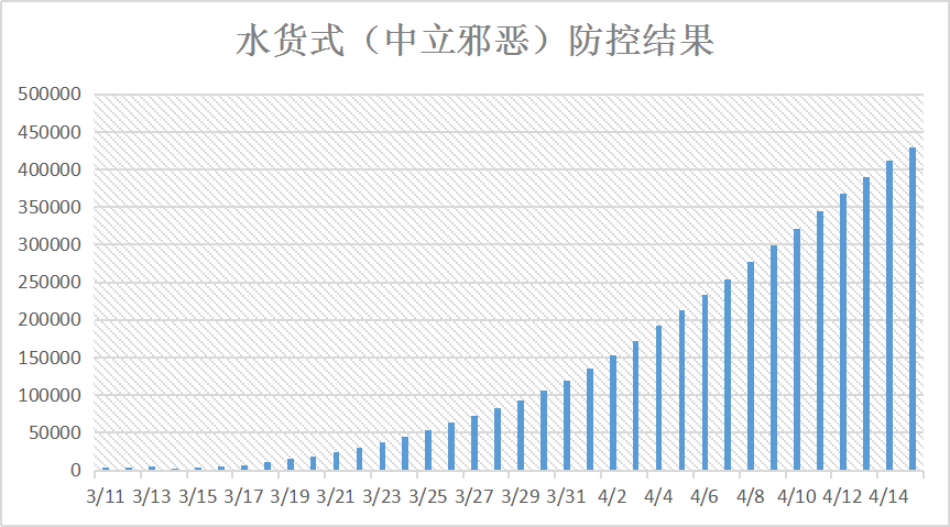 韓國進口數據回暖新動向，初冬經濟的積極信號，韓國進口數據回暖，初冬經濟的積極信號