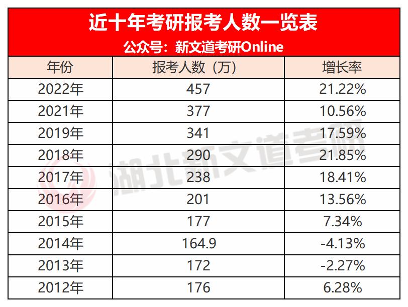 澳門一碼一碼100準確考研，警惕背后的犯罪風險，澳門考研背后的犯罪風險，警惕一碼一碼的風險