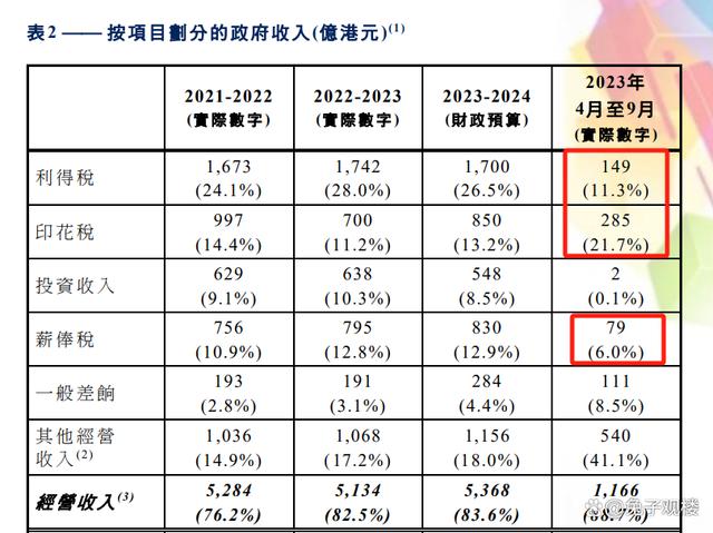 財經(jīng) 第115頁