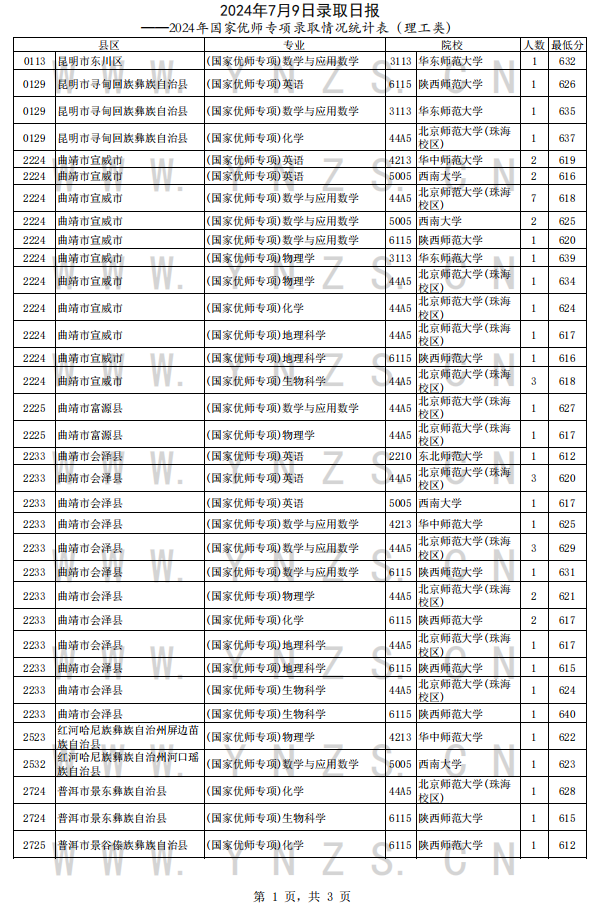 新澳門2024歷史開獎記錄查詢表，深度分析與研究，新澳門2024歷史開獎記錄查詢表，深度分析與研究綜述