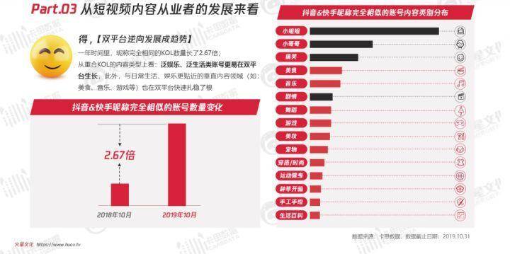 2024澳門天天開好彩大全下載,數據資料解釋定義_旗艦款77.372