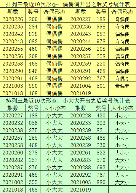 財(cái)經(jīng) 第113頁