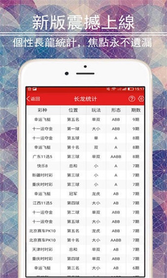 新奧門特免費資料大全凱旋門,平衡策略指導(dǎo)_iPad63.386