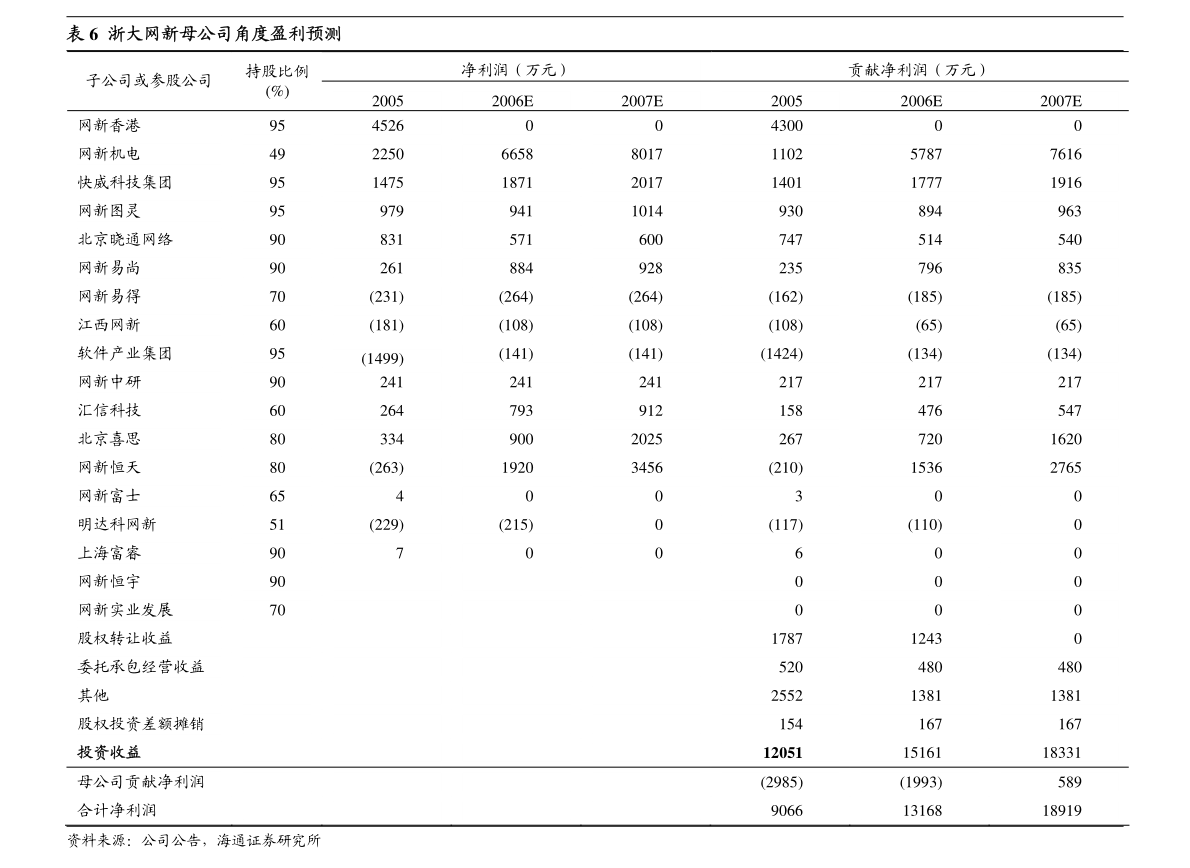 新澳門2024年正版免費公開,深入數據執(zhí)行應用_iPad77.516