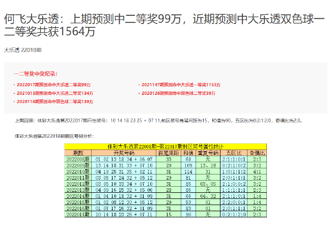 2024澳門六今晚開獎結果開碼,快速方案執(zhí)行指南_pack33.406