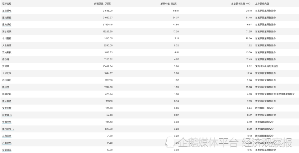 2024年澳門大全免費金算盤,全面理解執行計劃_完整版13.769