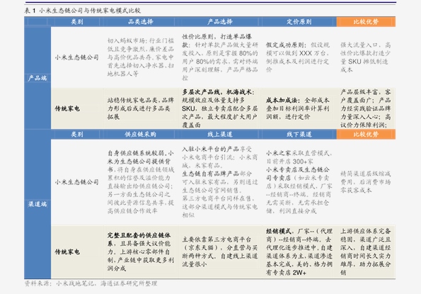 2024新奧歷史開獎結果查詢澳門六,系統評估說明_ios89.338