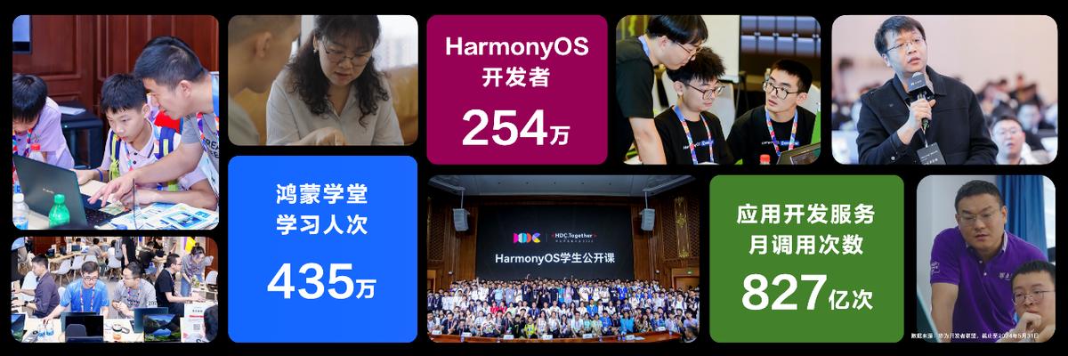 2024年澳門精準免費大全,功能性操作方案制定_Harmony64.950