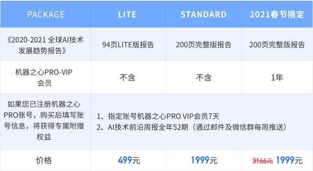 新澳門2024免費資料查詢,效率資料解釋落實_HT95.979