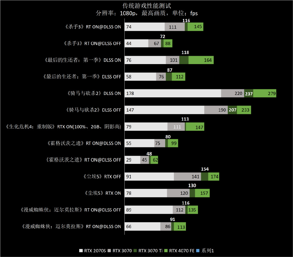 新澳天天開獎資料大全最新100期,資源實施方案_1440p28.12