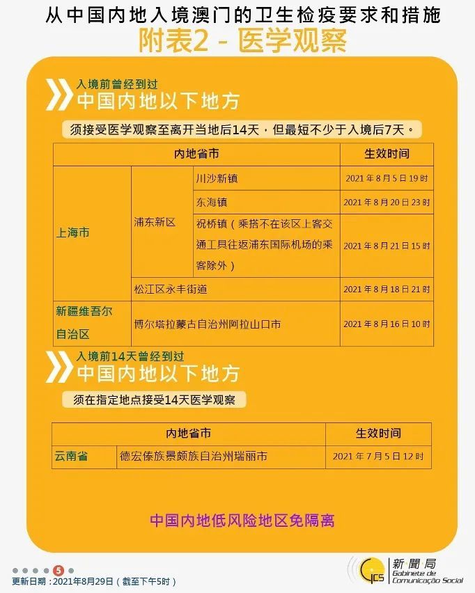 澳門新開獎記錄的重要性及其法律監管，澳門新開獎記錄的重要性與法律監管探究