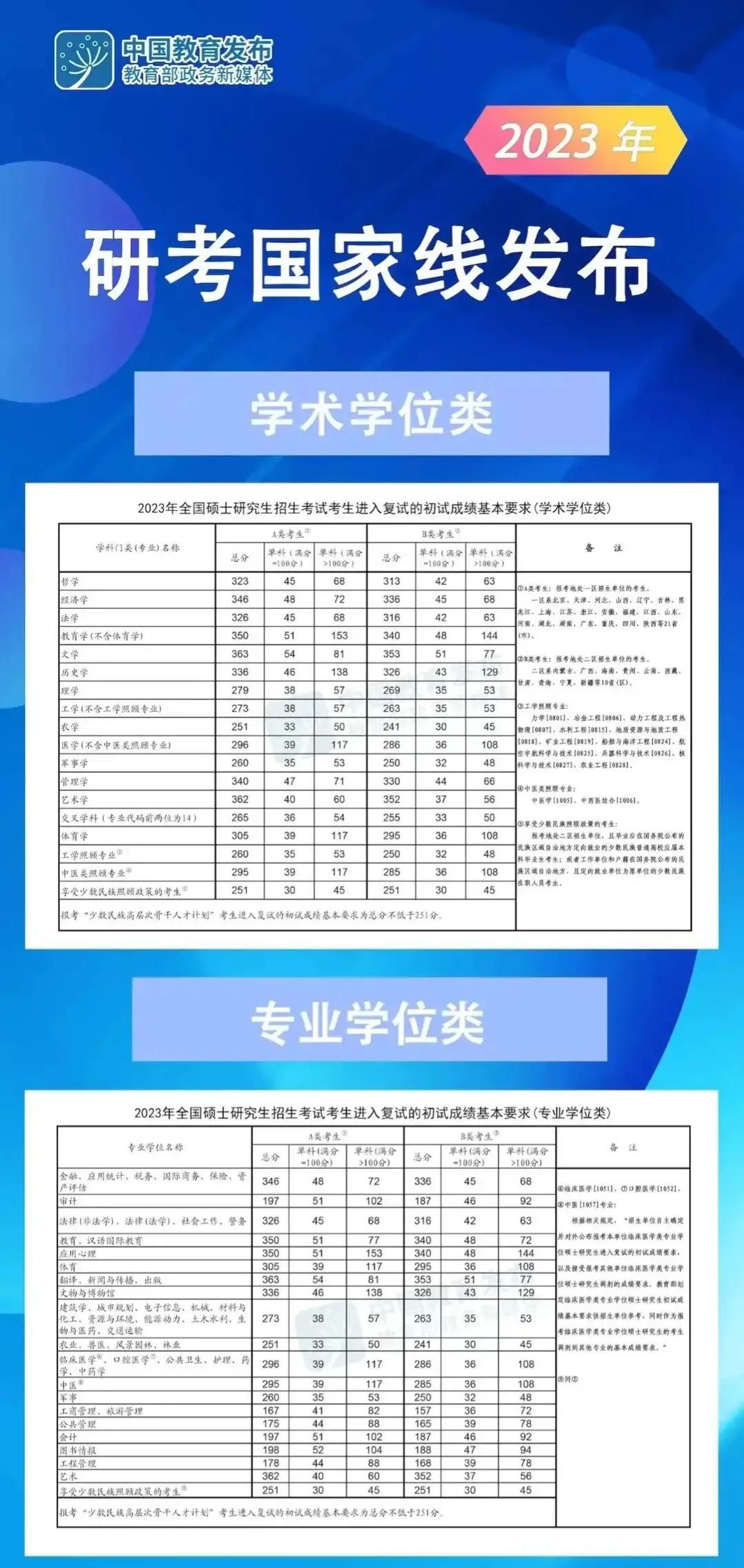 考研，夢想與奮斗的交匯點，考研，夢想與奮斗的碰撞之地