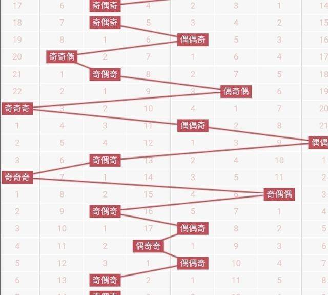 澳門六開獎號碼今晚開獎結果查詢表——深度解析與預測，澳門六開獎號碼深度解析與預測，今晚開獎結果查詢表