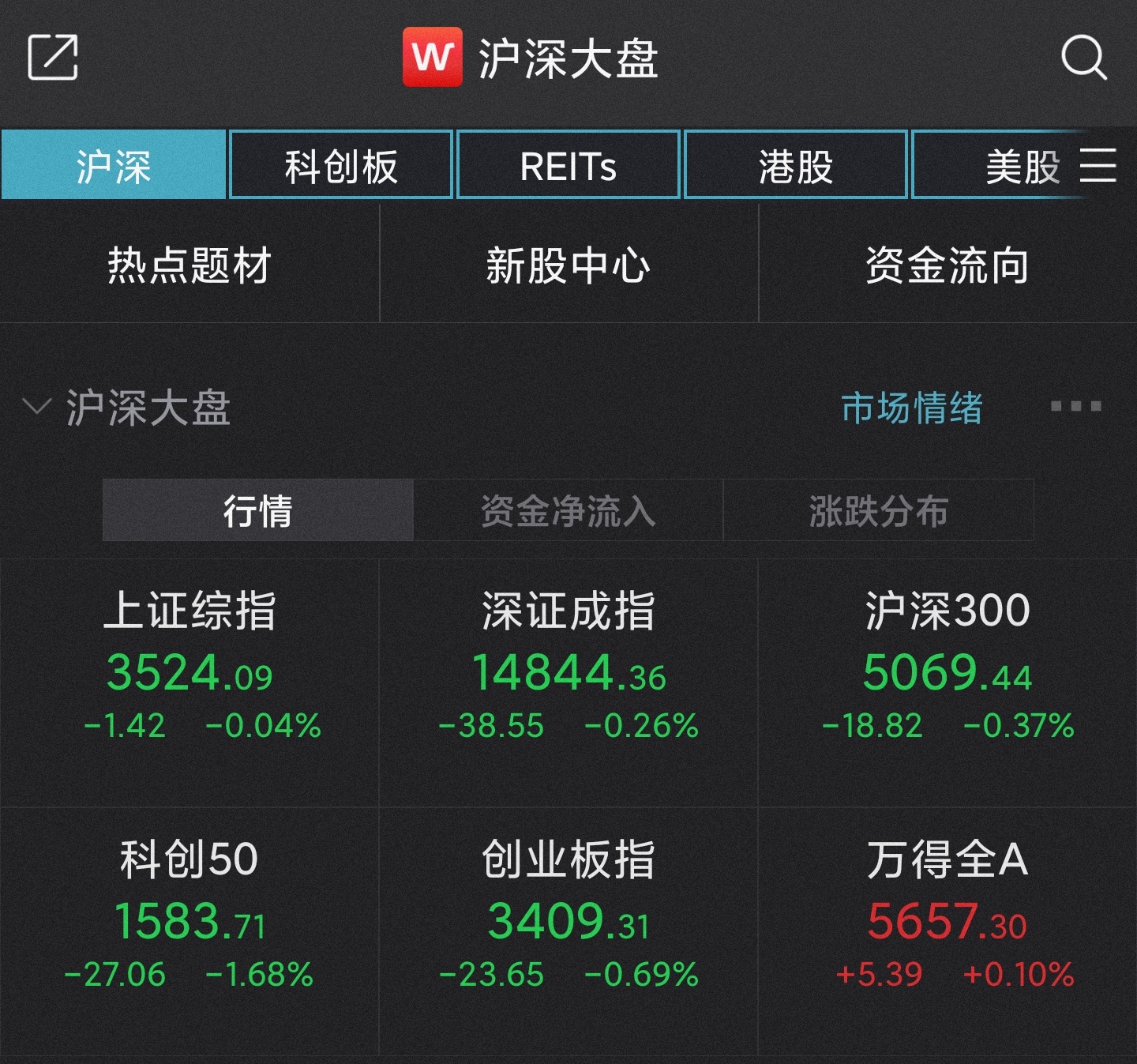 滬指漲勢穩(wěn)健，新的一天迎來新希望——市場走勢分析，滬指漲勢穩(wěn)健，新希望照亮市場走勢——股市分析