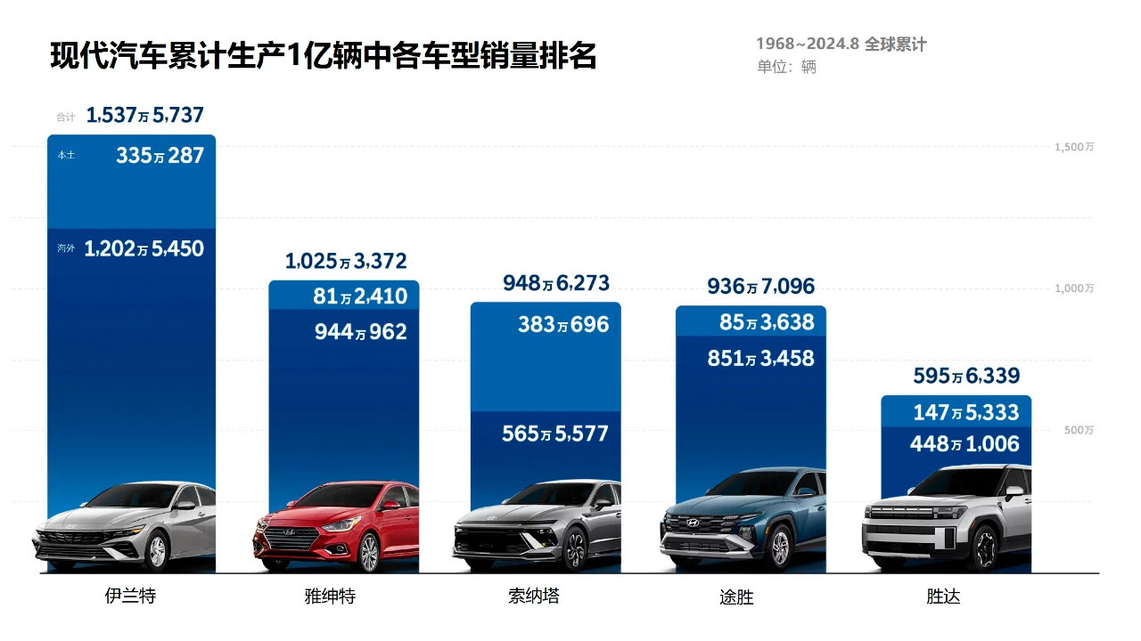 汽車行業最新動態，未來趨勢與創新發展，汽車行業最新動態及未來趨勢與創新展望