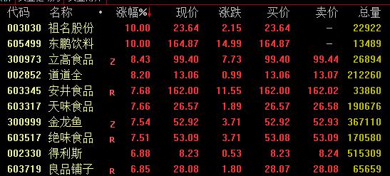 證券公司指數(shù)漲勢強勁，漲幅達2.42%——市場分析與展望，證券公司指數(shù)漲勢強勁，漲幅達2.42%，市場深度分析與展望