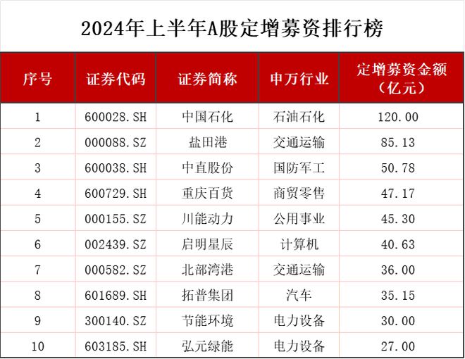 推薦 第118頁