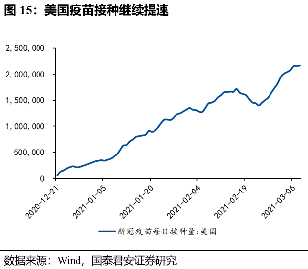 美債收益率普遍微幅上漲，市場趨勢與影響分析，美債收益率微幅上漲，市場趨勢及影響深度解析