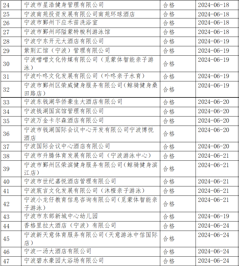 澳門彩票開獎結果查詢表，探索新奧門的未來開獎記錄（XXXX年XX月更新），澳門彩票開獎結果查詢表，揭秘新澳門未來開獎記錄（XXXX年XX月最新更新）