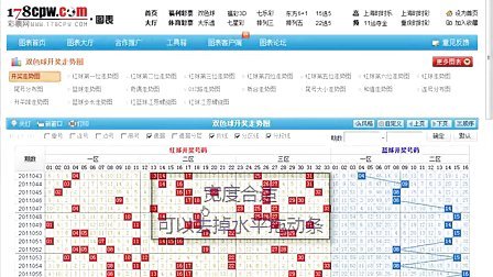 新澳門開獎走勢圖，探索與解讀，澳門開獎走勢圖深度解讀與探索