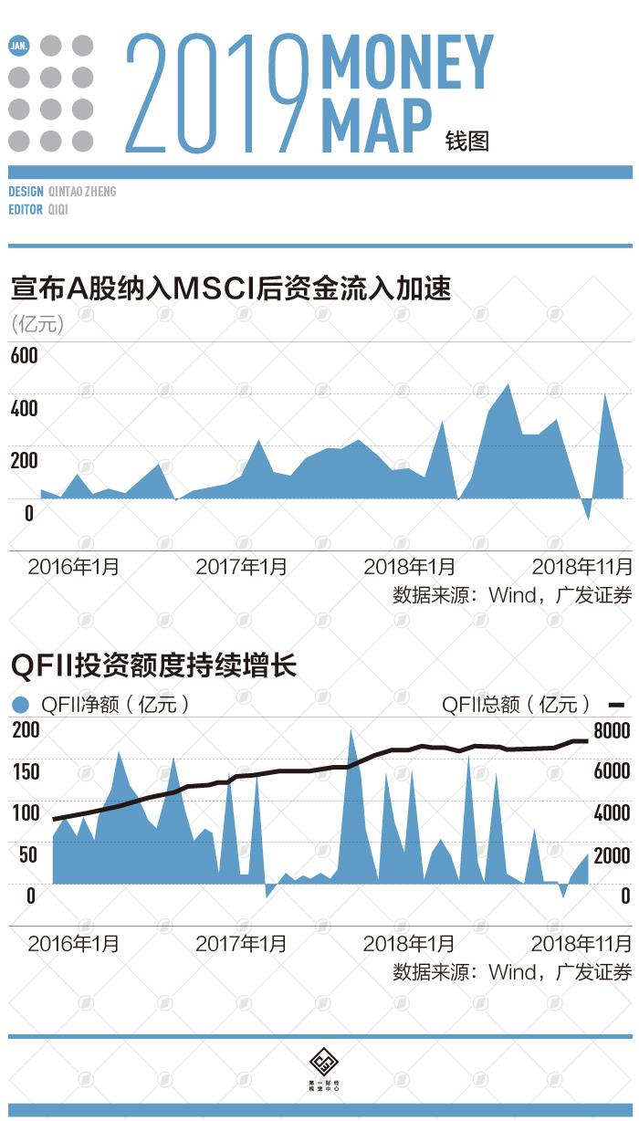 大批外資即將涌入新領域，機遇與挑戰并存，大批外資涌入新領域，機遇與挑戰的并存態勢