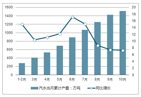 外資樂觀展望2025年經濟前景，外資展望2025年經濟前景樂觀