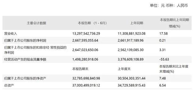 上證指數開盤下跌0.21%，市場新動向解析，上證指數開盤微跌，市場新動向深度解析