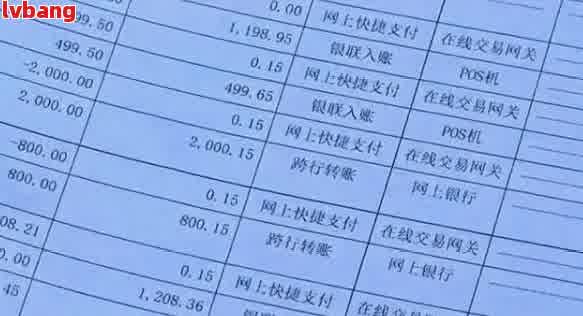 男子網貸千元陷困境，高額利息背后的故事，男子網貸千元陷入高額利息困境，背后的故事揭秘